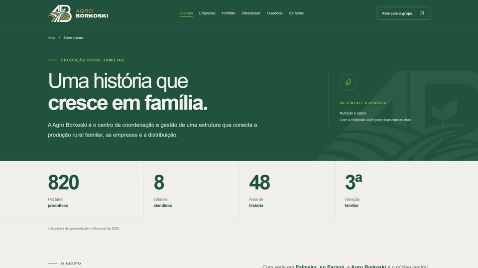 Agro Borkoski — Sobre o grupo · desktop