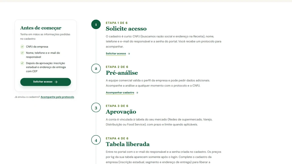 Caullê Hortifruti — Como comprar · desktop
