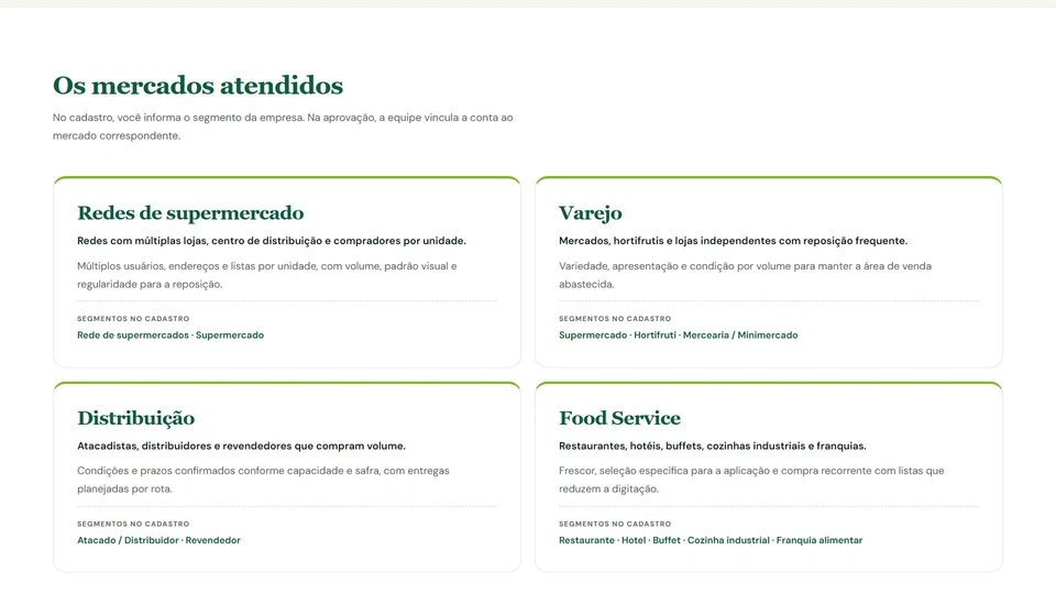 Caullê Hortifruti — Quem atendemos · desktop