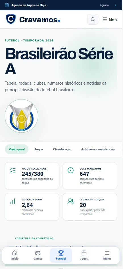 Portal Cravamos — Visão da competição