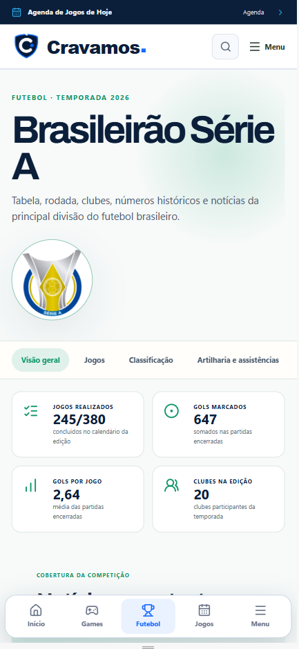 Cravamos — Visão da competição