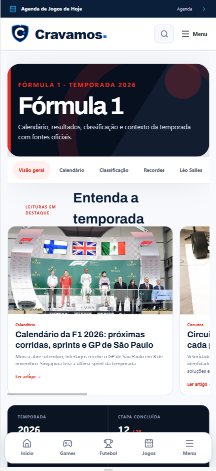 Cravamos — Editoria de Fórmula 1