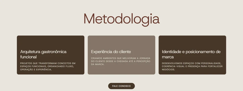 Gastrô Arquitetura — Metodologia