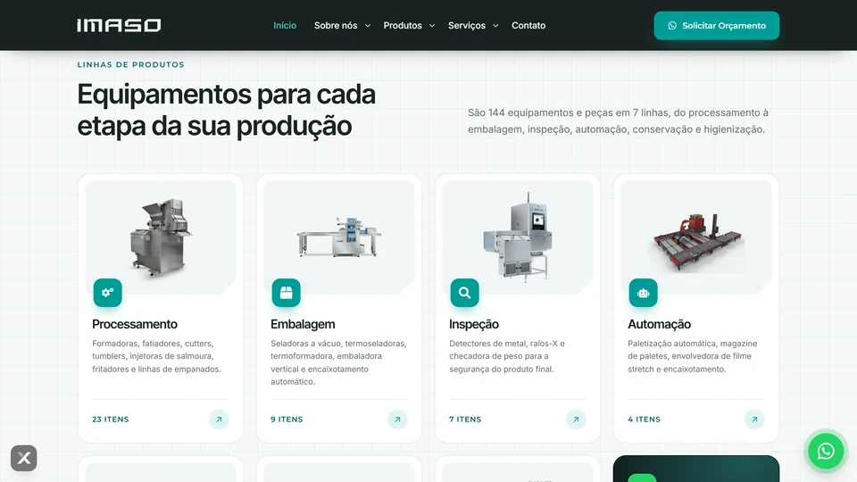 IMASO — Linhas de produtos · desktop