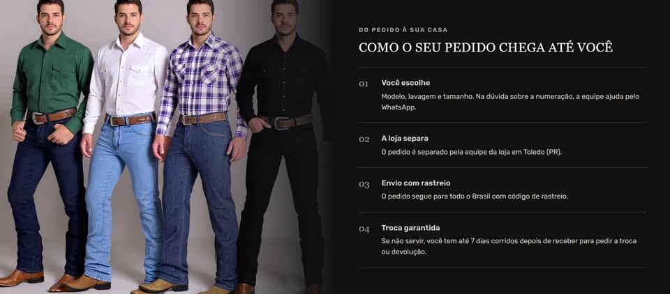 Mundo Country — O caminho do pedido