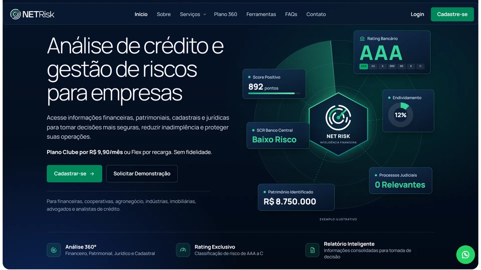 NET Risk — Página inicial · desktop