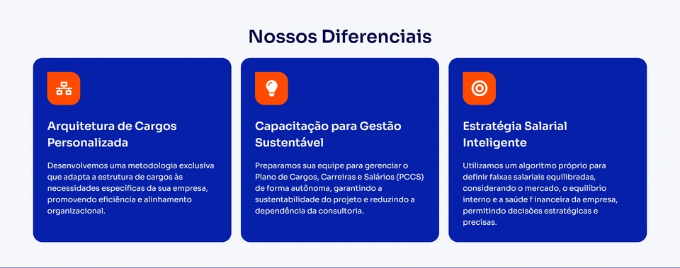 Perfix Consultoria — Diferenciais