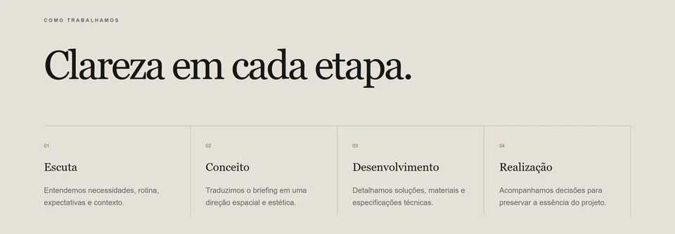 Vincenzzi Arquitetura — Como trabalhamos